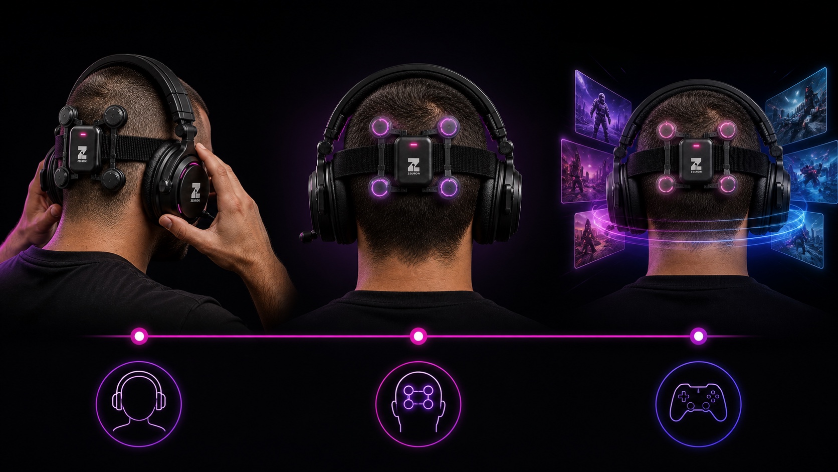 Concept visualization: three steps from putting the headset on to calibrated play